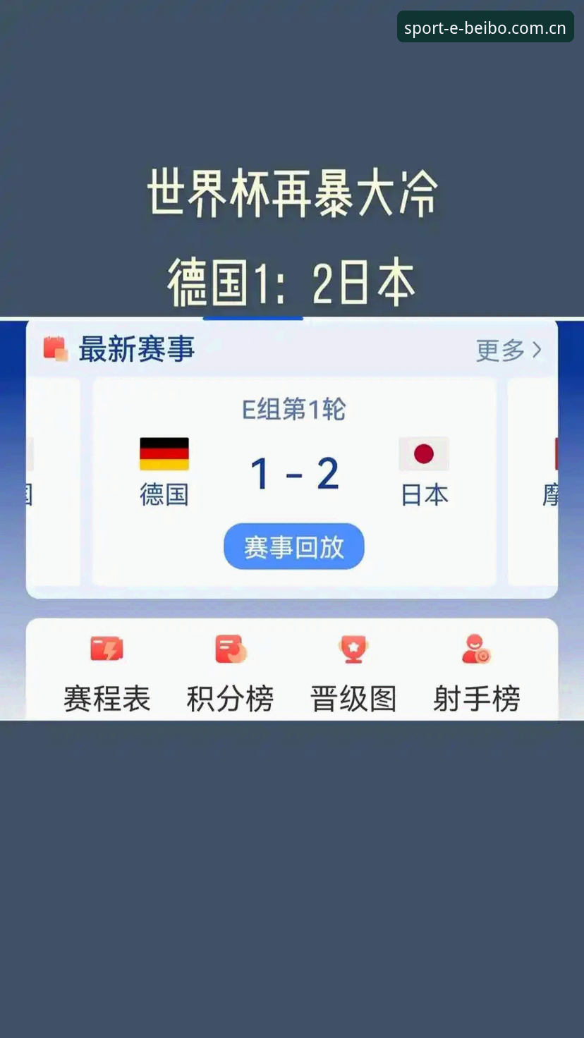 最新贝博怎么玩 德国队世界杯大名单解析教程:如何在贝博体育平台追踪赛事动态